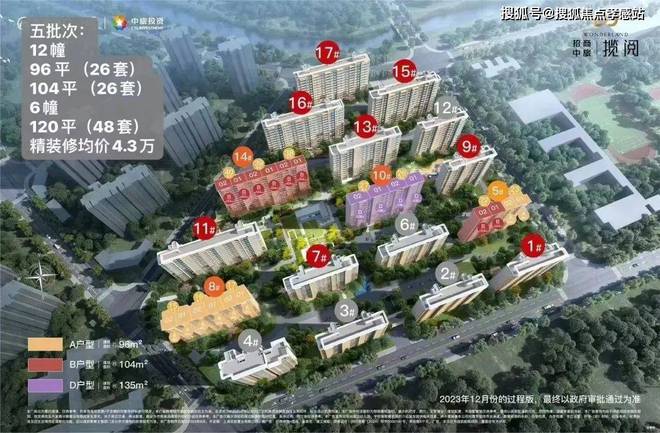 ®招商中旅·揽阅招商中旅·揽阅售楼处发布：畅享高端生活(图10)