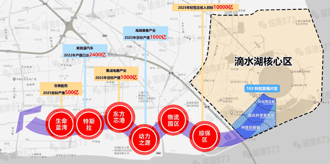 ◈鹏瑞云璟湾临港鹏瑞云璟湾售楼处发布：全城抢购中!(图6)