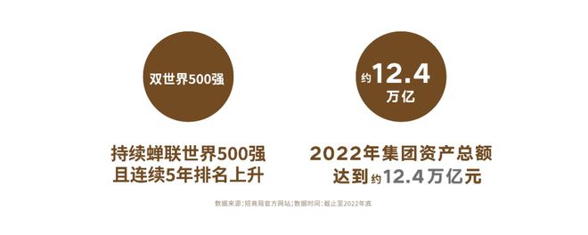 『招商云澜湾』2025网站-招商云澜湾最新发布-上海房天下