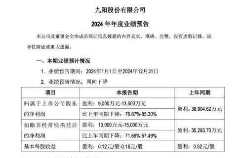 品牌观察：九阳市值暴跌、业绩四连降小家电巨头破局在即(图3)