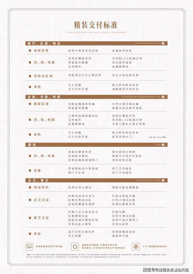 @永泰三里城（2025年永泰三里城）网站-详情-配套(图5)