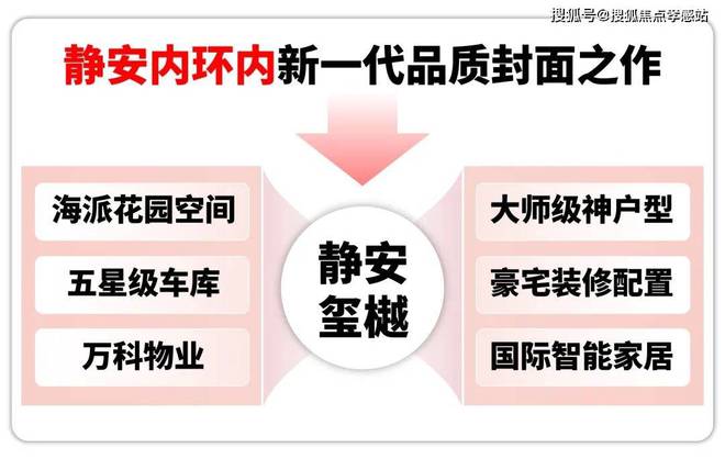 静安玺樾『网站』静安玺樾最新户型配套-2025楼盘测评详情(图20)