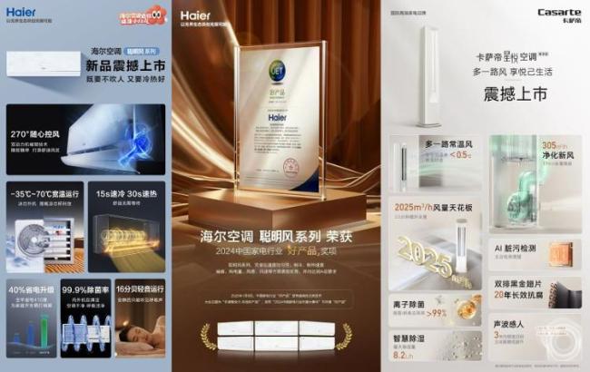 海尔健康空调节：给家里的“老古董”空调放个假！(图2)