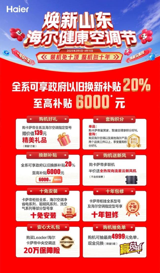海尔健康空调节：给家里的“老古董”空调放个假！(图3)