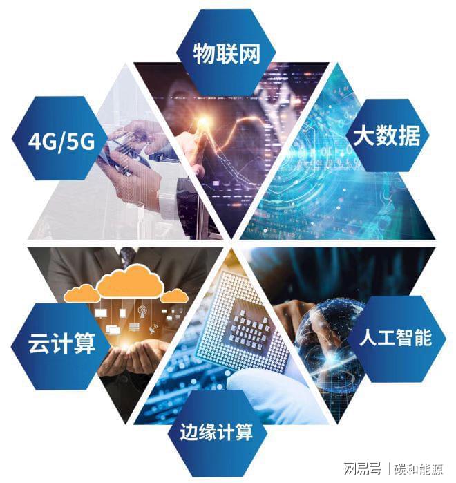 SAAS节能模式一种存量中央空调节能改造的创新模式