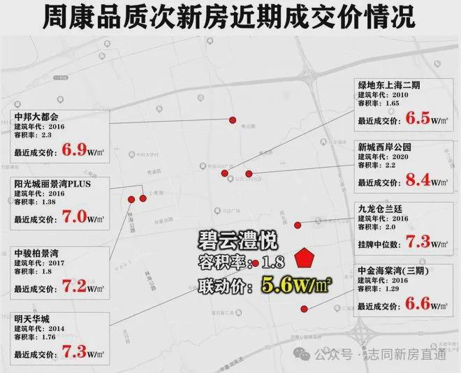金桥碧云澧悦权威发布(2025碧云澧悦)首页站-优缺点分析(图21)