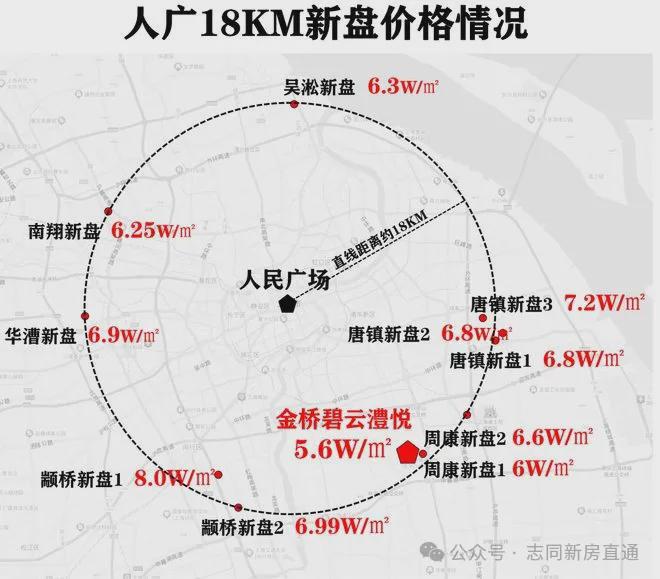 金桥碧云澧悦权威发布(2025碧云澧悦)首页站-优缺点分析(图23)