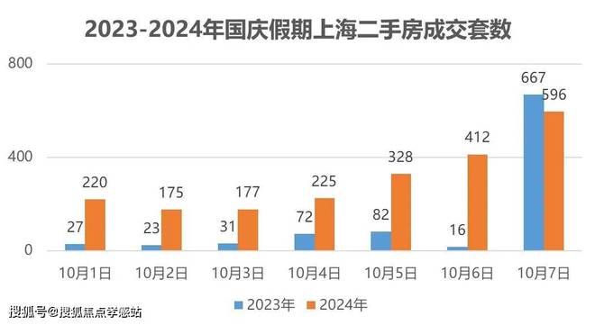 上海红盘静安玺樾【静安玺樾】楼盘图文资料-多维度解读-能不能买