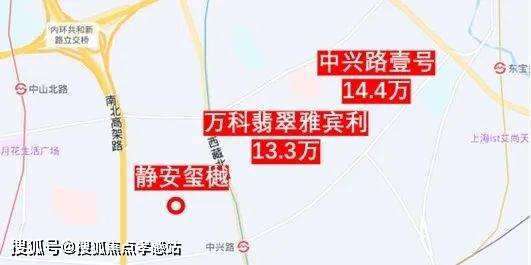 上海红盘静安玺樾【静安玺樾】楼盘图文资料-多维度解读-能不能买(图30)