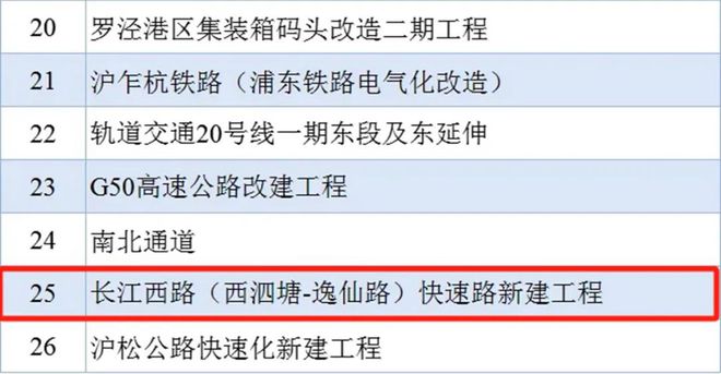 中环置地中心望云售楼处发布：中环置地中心望云预约通道(图17)