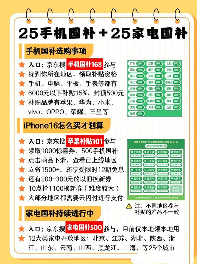 2025年京东线上国家补贴领取入口和方法步骤手机家电电子产品国补在京东怎么领？