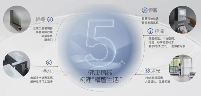 2025北京中建T5未来住区售楼处丨中建T5售楼中心-最新详情！(图9)