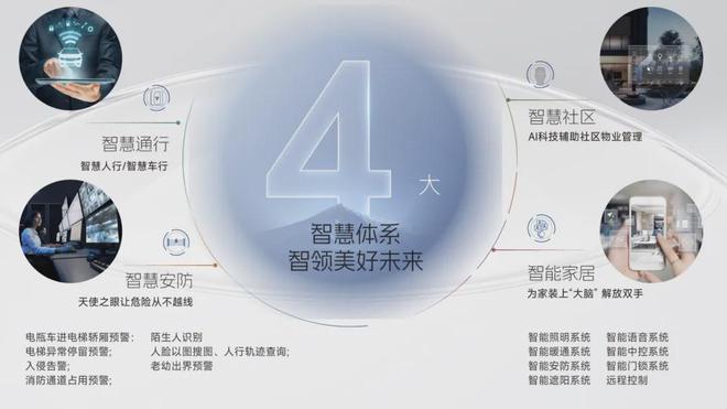 2025北京中建T5未来住区售楼处丨中建T5售楼中心-最新详情！(图10)
