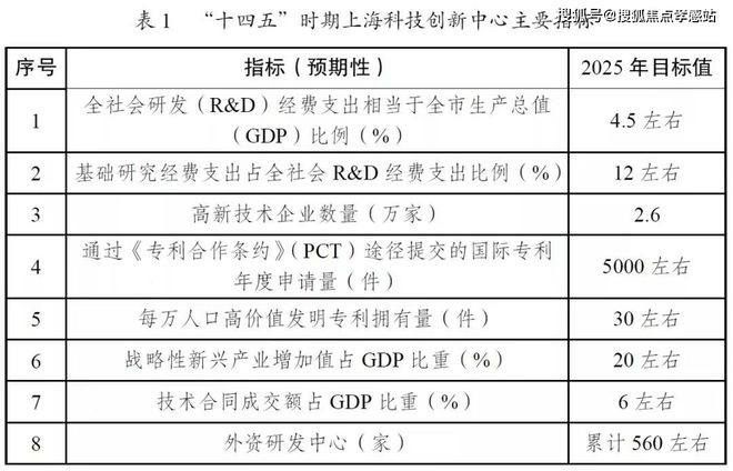 中建玖海云天（2025网站）-中建玖海云天-楼盘评测