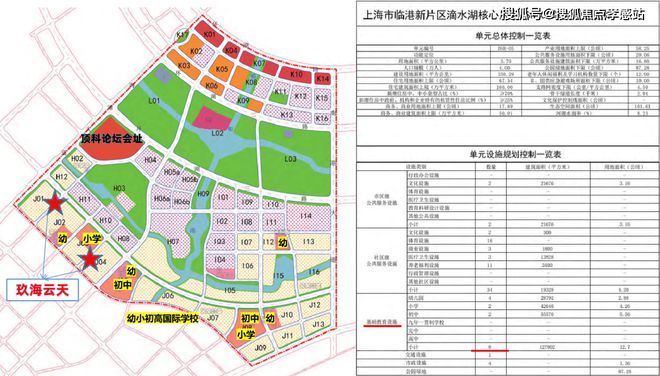 中建玖海云天（2025网站）-中建玖海云天-楼盘评测(图5)
