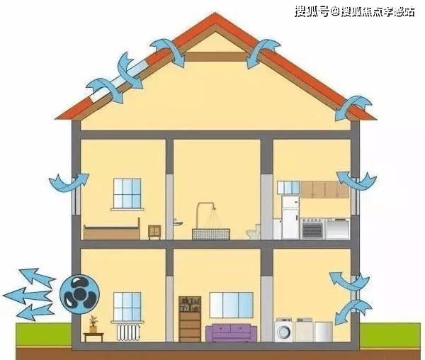 中建玖海云天（2025网站）-中建玖海云天-楼盘评测(图9)