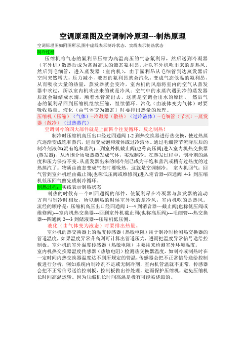 中央空调系统原理流程图(图4)
