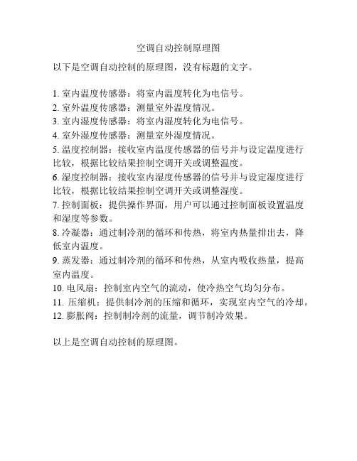 中央空调系统原理流程图(图6)