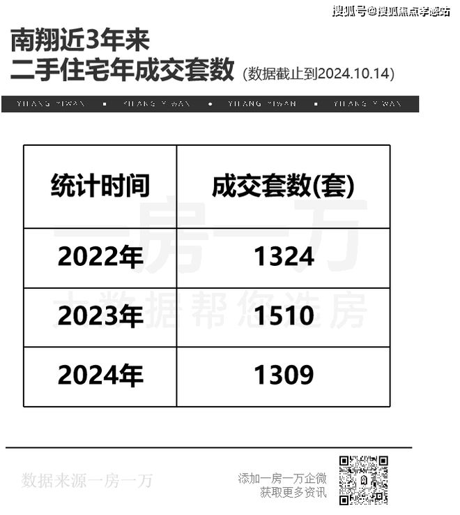 时代之城（网站）-2025时代之城最新房价曝光＋户型图＋配套(图3)