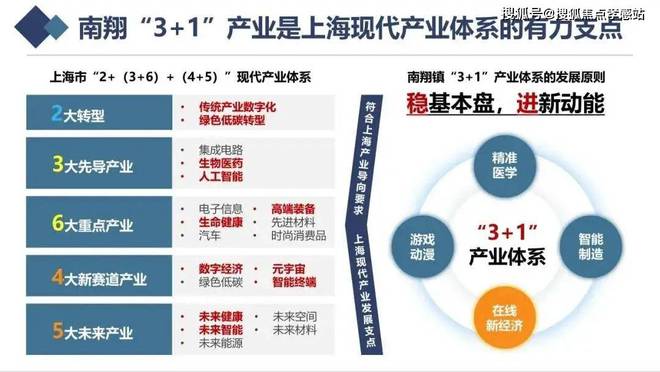 时代之城（网站）-2025时代之城最新房价曝光＋户型图＋配套(图6)