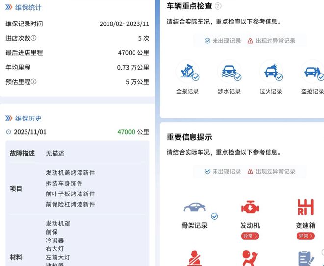 新手必看购车攻略：买二手车经验分享(图5)