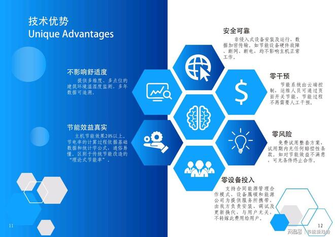 为什么对空调实施AI智控能节能？(图2)
