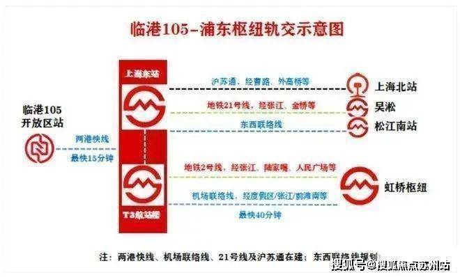 未来港元启(2025年未来港元启)首页网站-售楼处楼盘详情-户型配套(图13)