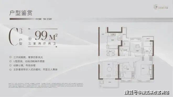 未来港元启(2025年未来港元启)首页网站-售楼处楼盘详情-户型配套(图25)