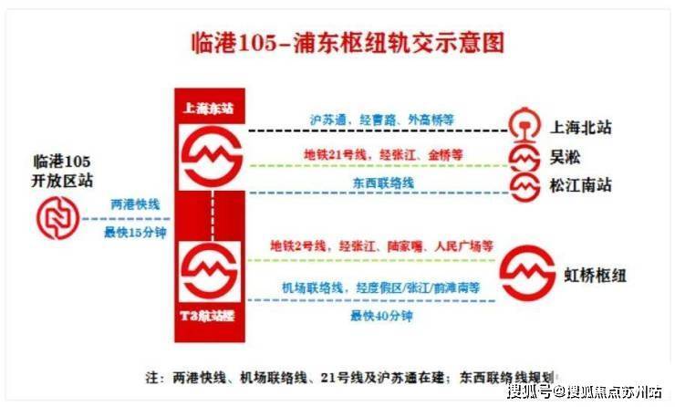 未来港元启(上海未来港元启)首页网站丨-楼盘详情-户型配套(图13)