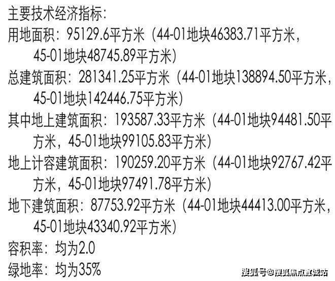 大华星曜(售楼处)首页网站-大华星曜售楼中心欢迎您2025评测-房价户型商圈配套(图6)