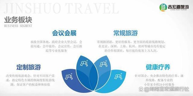 海南大巴车租赁海南正规的大巴车租赁公司(图2)