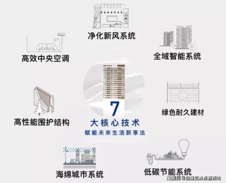 鹏瑞云璟湾(售楼处)底价曝光-2025鹏瑞云璟湾营销中心(售楼处)欢迎您-周边环境-户型-价格-地址-楼盘详情-户型配套-电话-交房时间(图10)