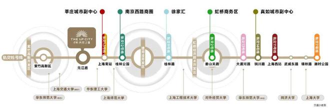 保利光合上城(售楼处)网站-2025楼盘评测_最新价格｜配套户型(图3)