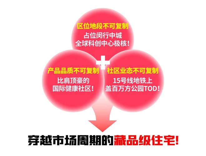 保利光合上城(售楼处)网站-2025楼盘评测_最新价格｜配套户型(图2)
