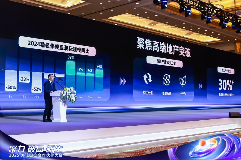 奥维云网：日立占中国精装房配套外资品牌中央空调近四成(图2)
