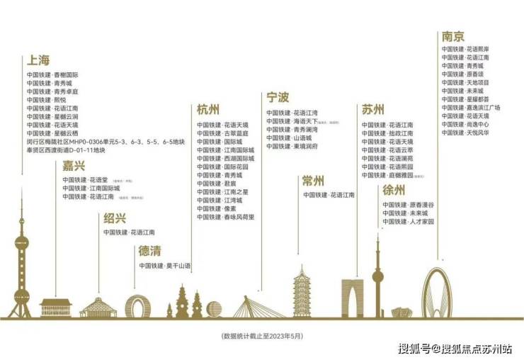中国铁建熙语售楼中心-上海中国铁建熙语首页网站-售楼处欢迎您楼盘详情价格户型(图2)