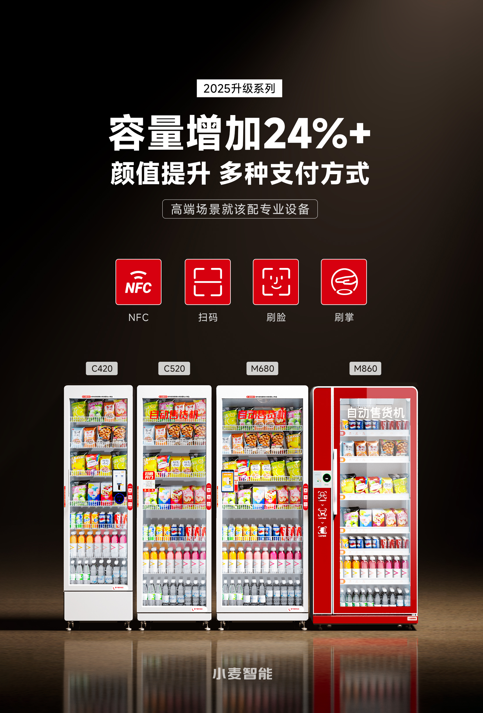 2025年智能设备趋势观察小麦便利助力运营商解锁高效运营新路径(图4)
