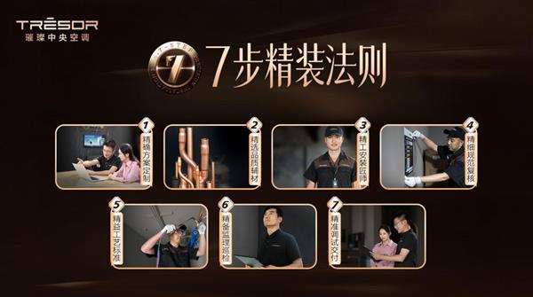 引领行业服务革新！璀璨中央空调推出九星金钻服务(图2)