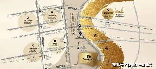 一文读懂优缺点【网站】外滩天幕1715最新解读-百度房天下(图5)