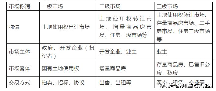 上海桃花源四期售楼处电话售楼中心电话上海桃花源楼盘百科首页网站处中心楼盘百科首页网站24小时热线(图7)