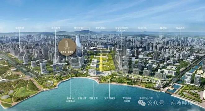 【华侨城瑞湾府】华侨城瑞湾府『售楼处』电线售楼电话(图5)