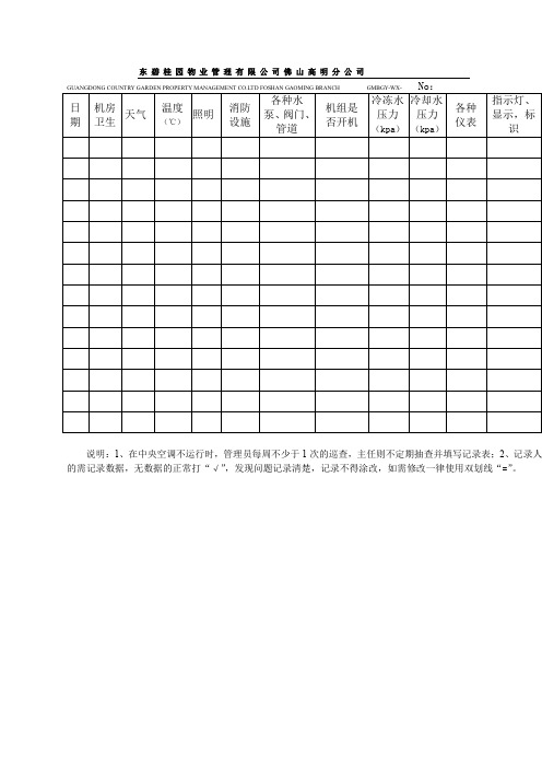 中央空调系统巡检记录表pdf(图2)
