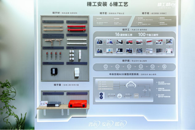 日立中央空调惊艳AWE2025日立智墅全感“Ai地面调温系统”重磅发布(图11)
