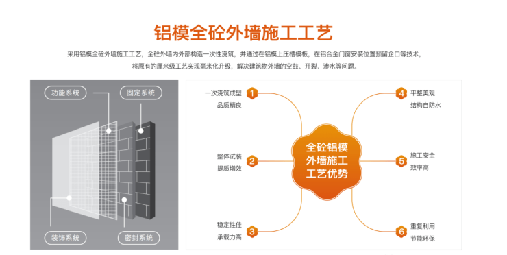 最新消息：2025年相城经开区中铁建花语云萃楼盘深度揭秘：房价详情、户型特色、容积率解析以及小区环境全览(图5)