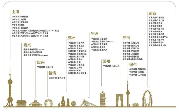 最新消息：2025年相城经开区中铁建花语云萃楼盘深度揭秘：房价详情、户型特色、容积率解析以及小区环境全览(图9)