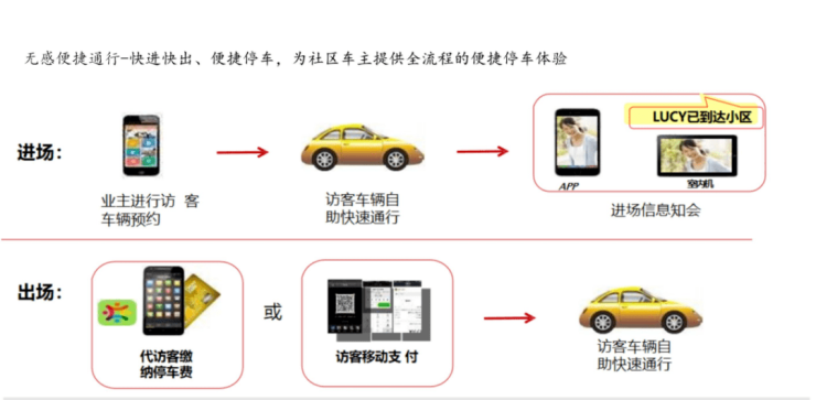 最新消息：2025年相城经开区中铁建花语云萃楼盘深度揭秘：房价详情、户型特色、容积率解析以及小区环境全览(图16)