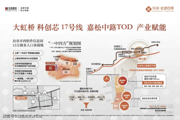 华发虹桥四季：一线品牌高配精装地暖、中央空调、新风系统(图8)