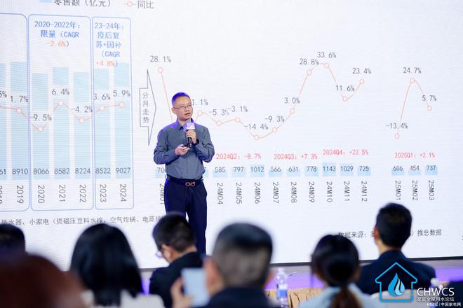 一季度大增21%国补政策催化我国居民家庭饮水升级(图3)