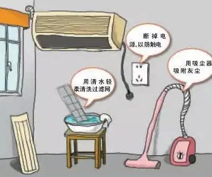 空调保养的6个小技巧