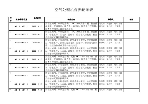 空气净化系统维护记录表